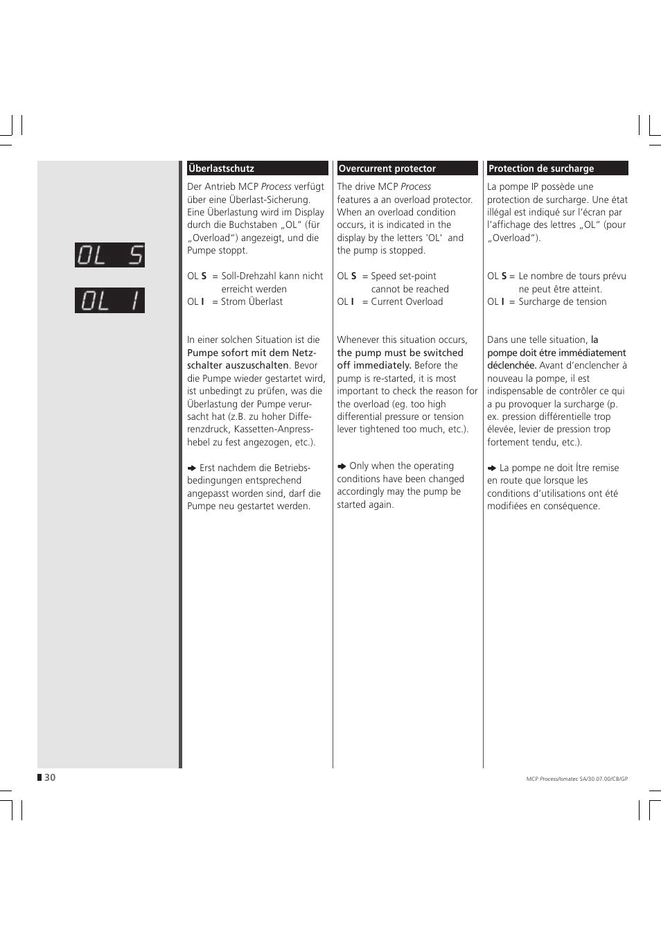 IDEX Health & Science MCP Process – version without Settings Menu User Manual | Page 30 / 56