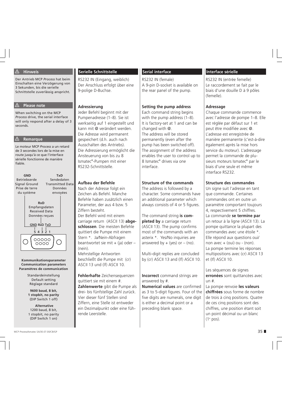 IDEX Health & Science MCP Process – version without Settings Menu User Manual | Page 35 / 56