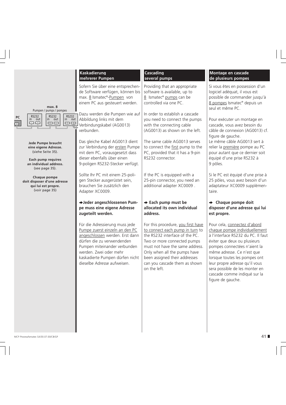 IDEX Health & Science MCP Process – version without Settings Menu User Manual | Page 41 / 56