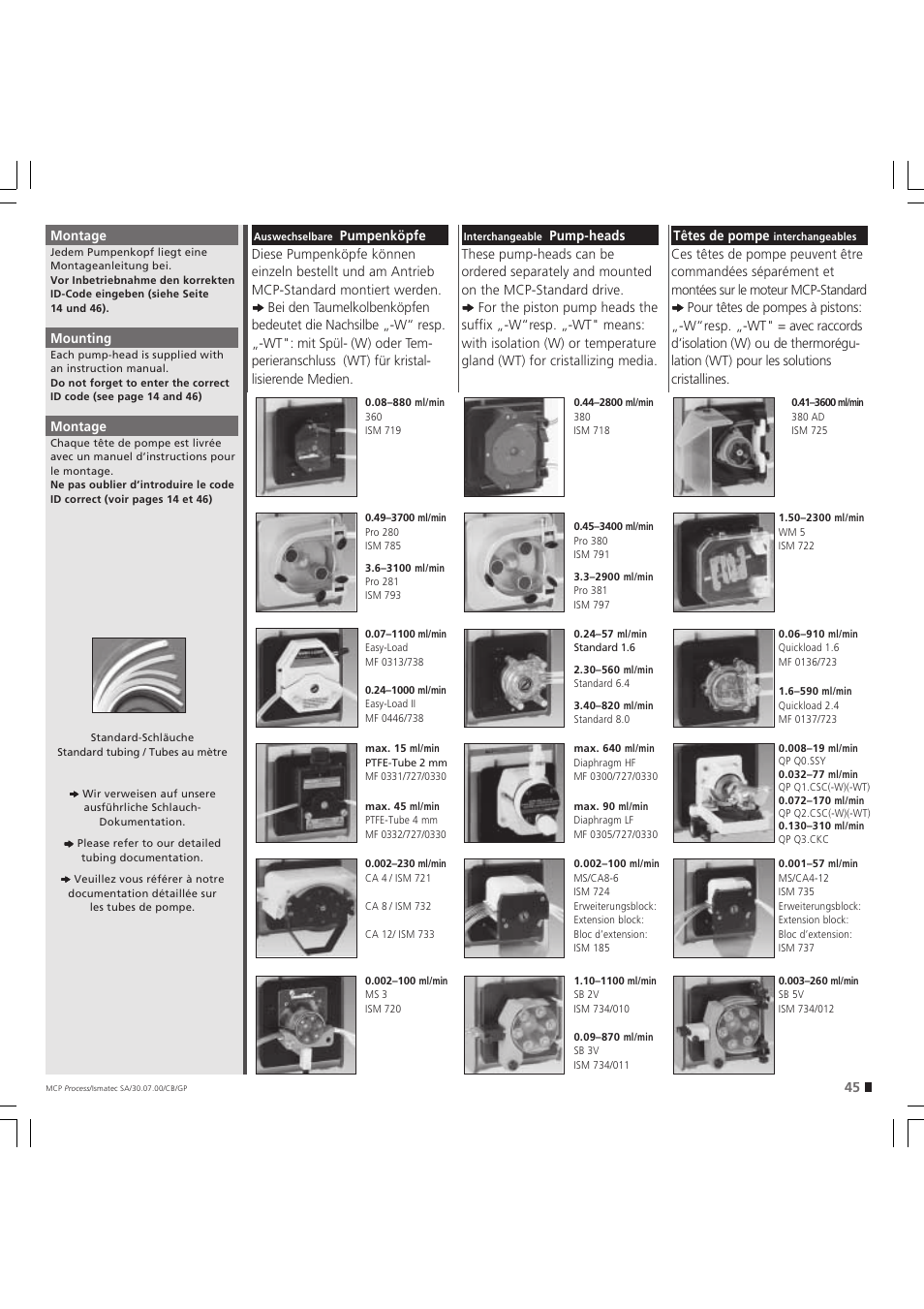 IDEX Health & Science MCP Process – version without Settings Menu User Manual | Page 45 / 56