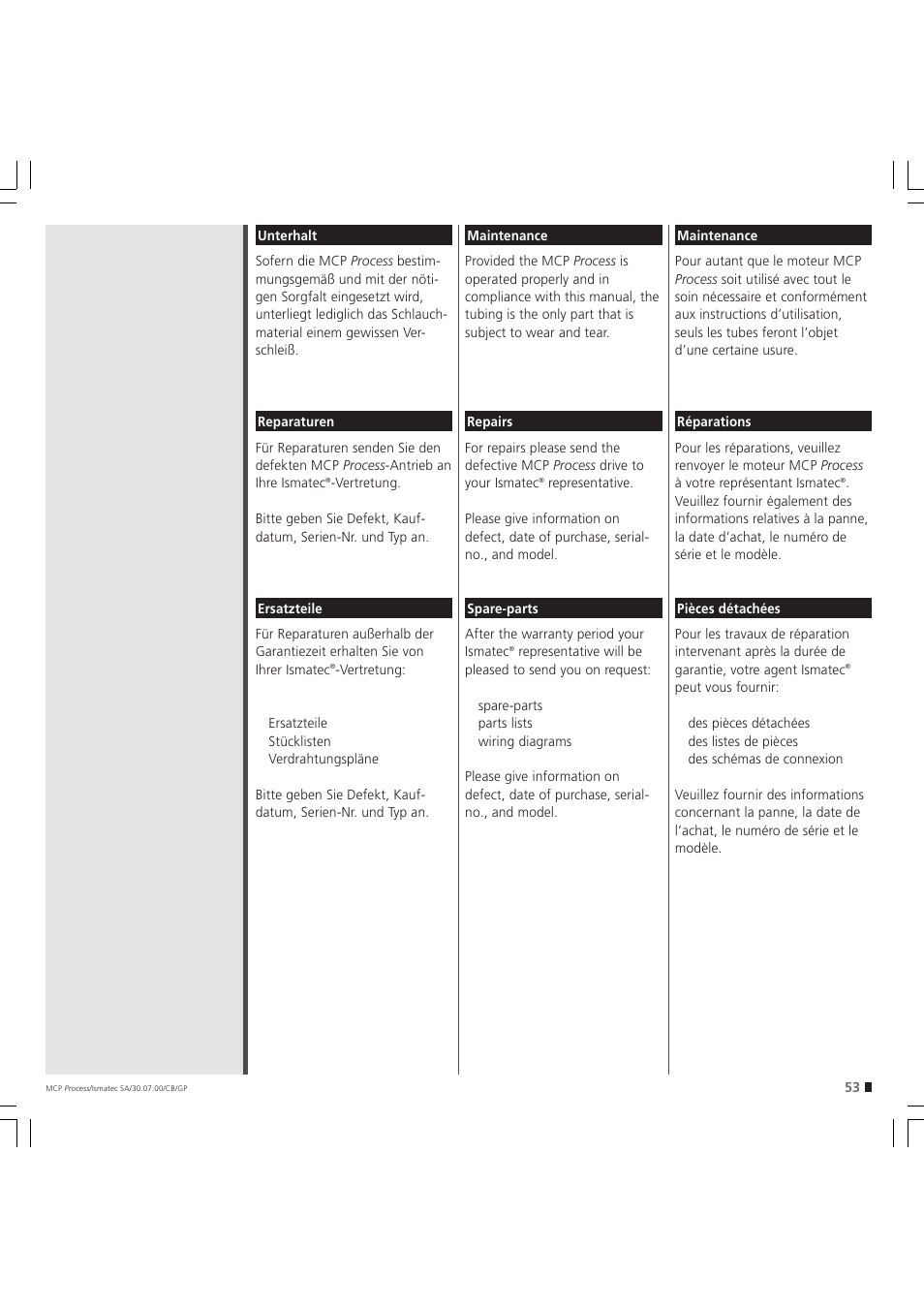IDEX Health & Science MCP Process – version without Settings Menu User Manual | Page 53 / 56