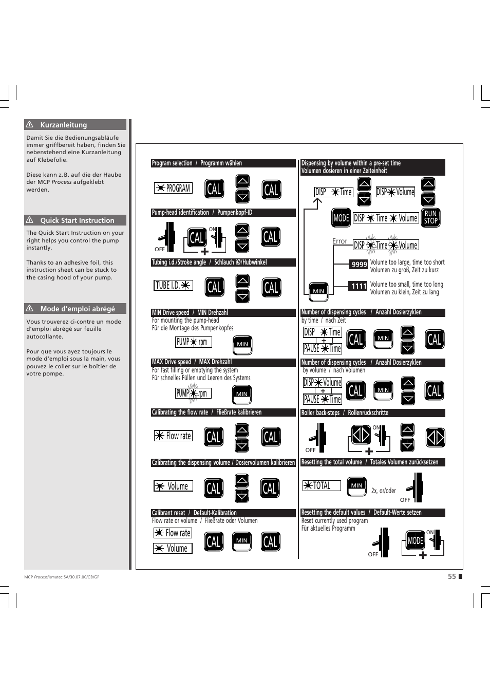 Disp time, Pause time, Program flow rate volume flow rate volume | Disp volume, Pump rpm, Tube i.d, Mode | IDEX Health & Science MCP Process – version without Settings Menu User Manual | Page 55 / 56
