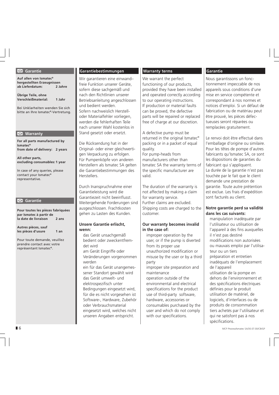 IDEX Health & Science MCP Process – version without Settings Menu User Manual | Page 6 / 56