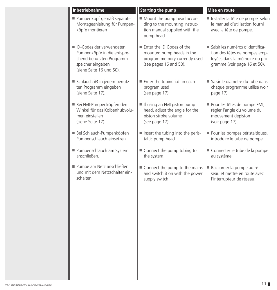 IDEX Health & Science MCP Standard User Manual | Page 11 / 56