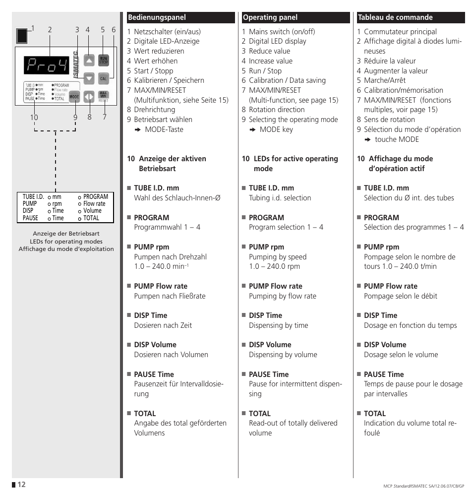 IDEX Health & Science MCP Standard User Manual | Page 12 / 56