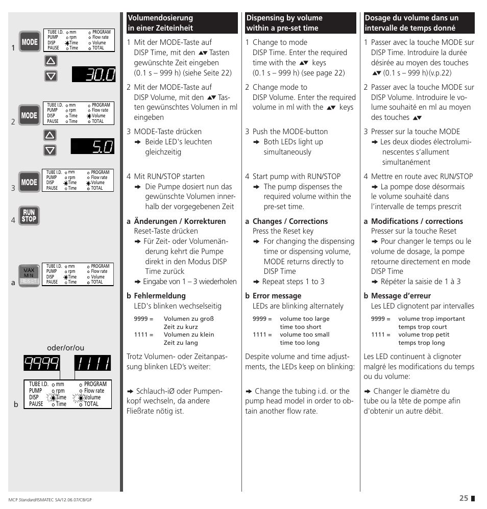 IDEX Health & Science MCP Standard User Manual | Page 25 / 56