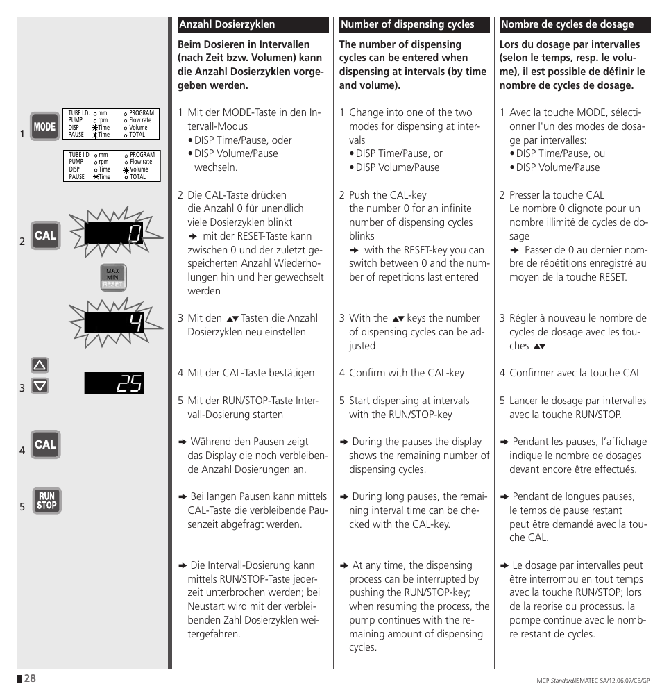 IDEX Health & Science MCP Standard User Manual | Page 28 / 56