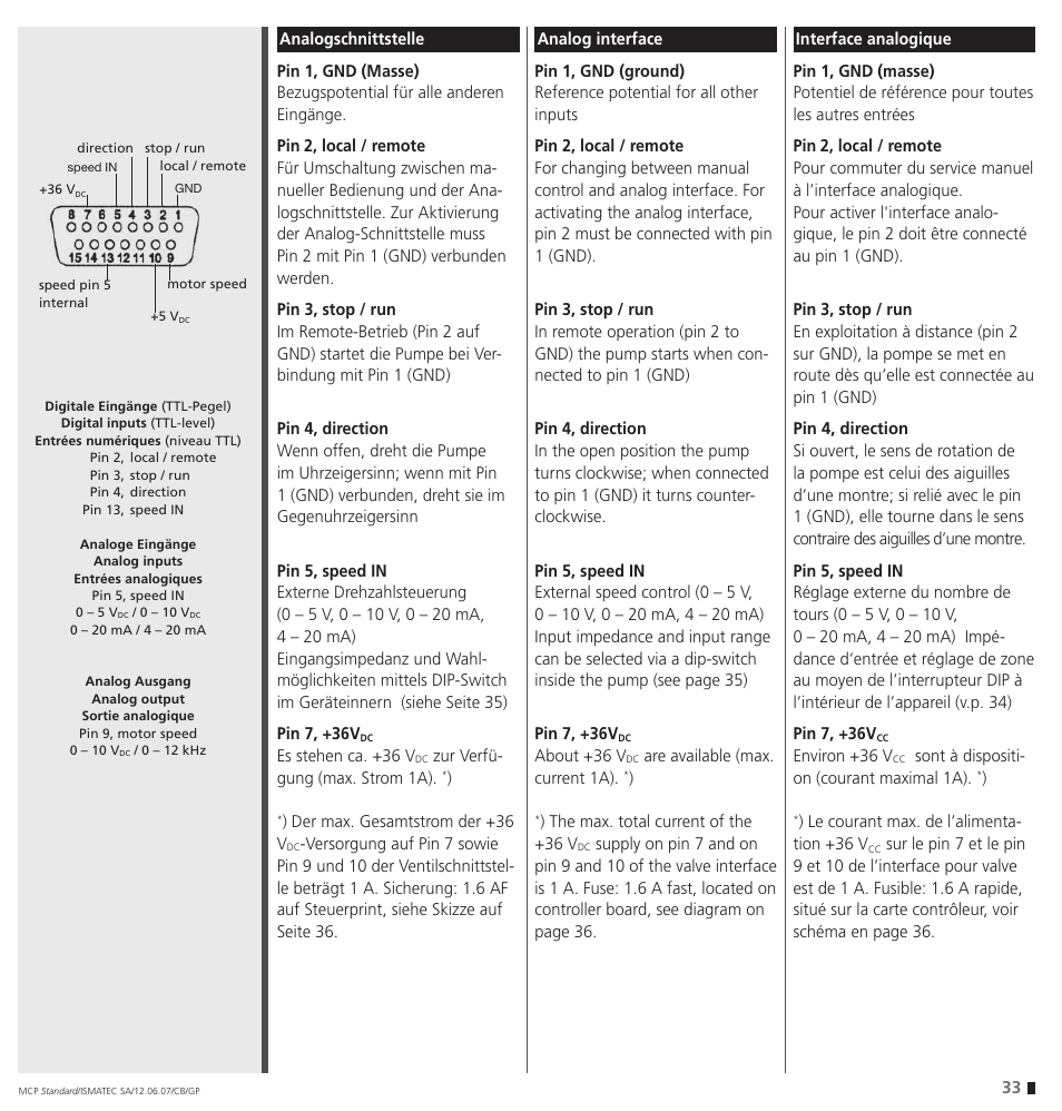 IDEX Health & Science MCP Standard User Manual | Page 33 / 56