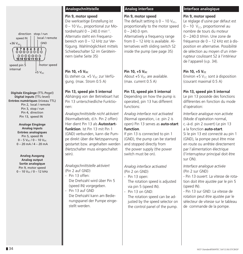 IDEX Health & Science MCP Standard User Manual | Page 34 / 56