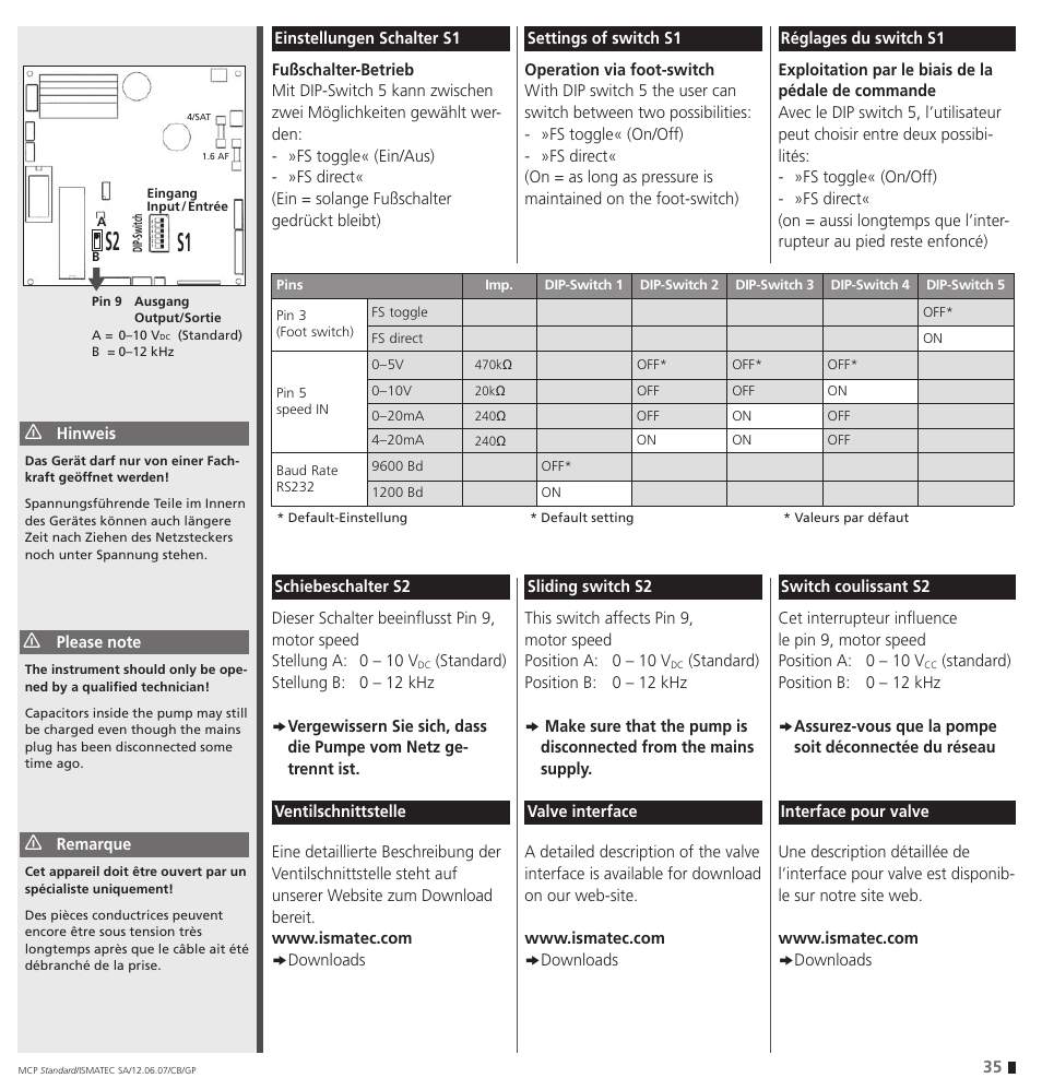 S2 s1 | IDEX Health & Science MCP Standard User Manual | Page 35 / 56