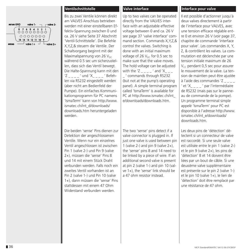 IDEX Health & Science MCP Standard User Manual | Page 36 / 56