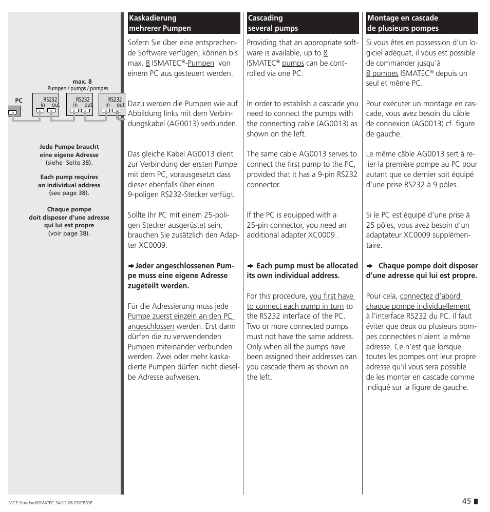 IDEX Health & Science MCP Standard User Manual | Page 45 / 56