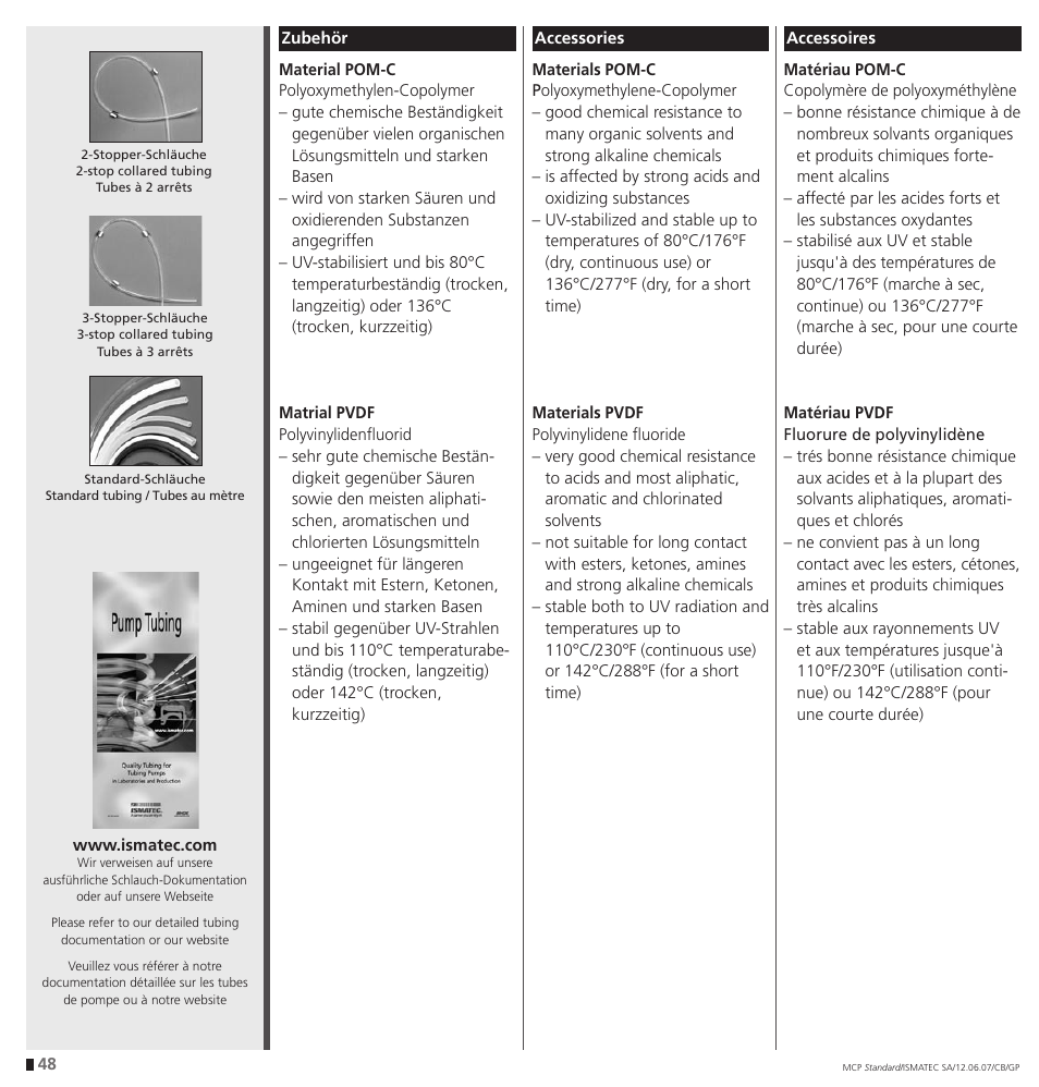 IDEX Health & Science MCP Standard User Manual | Page 48 / 56