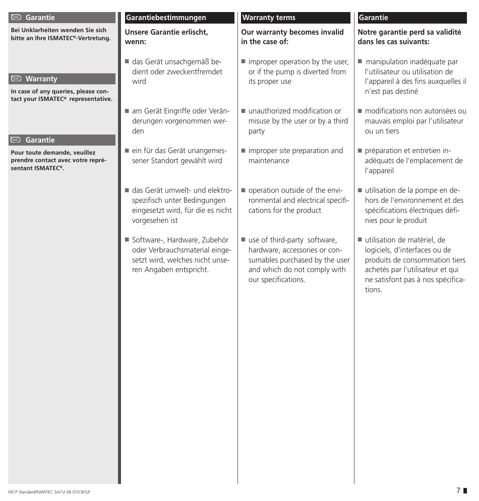 IDEX Health & Science MCP Standard User Manual | Page 7 / 56