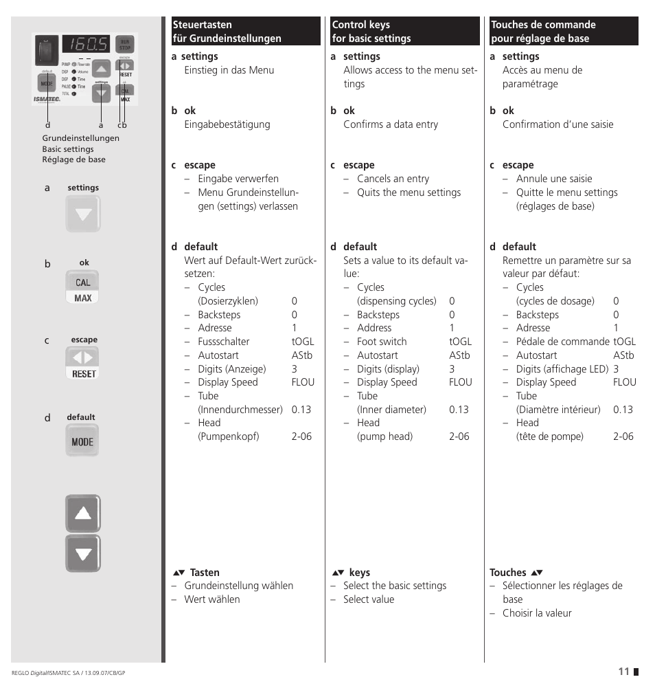 IDEX Health & Science REGLO Digital – version with Settings Menu User Manual | Page 11 / 48