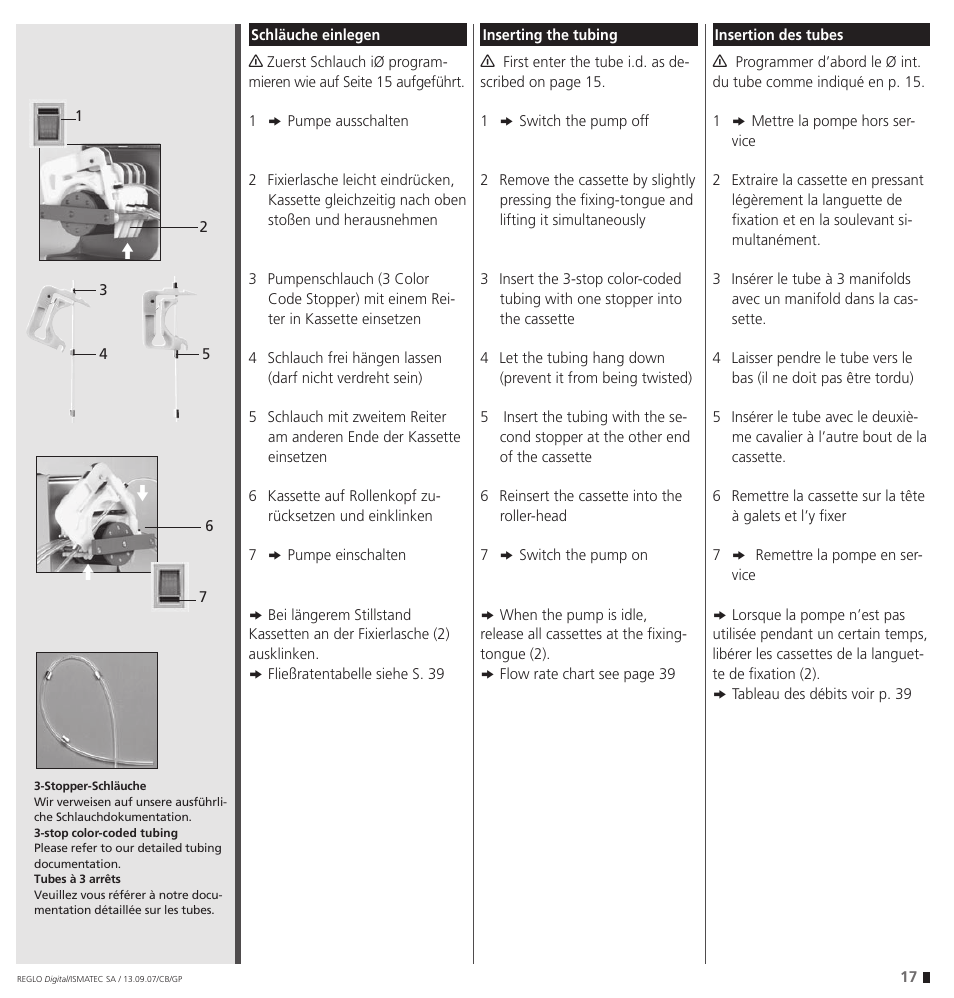 IDEX Health & Science REGLO Digital – version with Settings Menu User Manual | Page 17 / 48