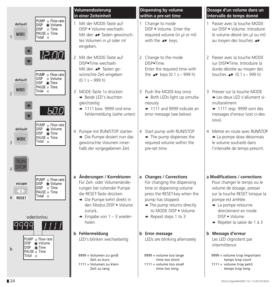 IDEX Health & Science REGLO Digital – version with Settings Menu User Manual | Page 24 / 48