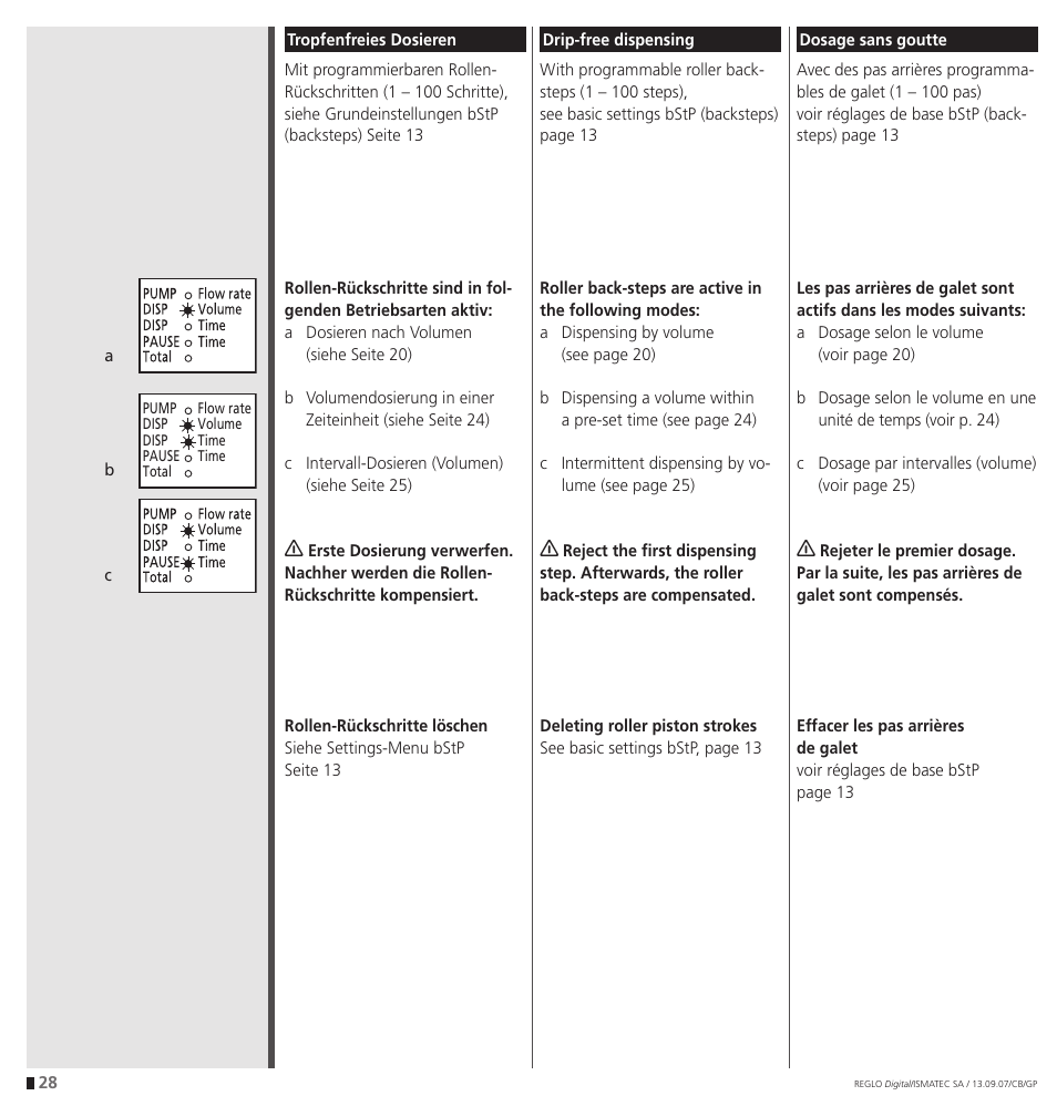 IDEX Health & Science REGLO Digital – version with Settings Menu User Manual | Page 28 / 48
