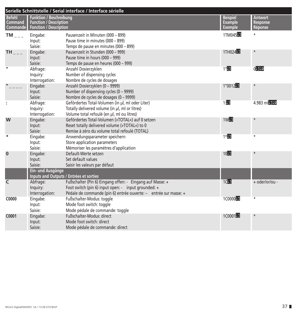 IDEX Health & Science REGLO Digital – version with Settings Menu User Manual | Page 37 / 48