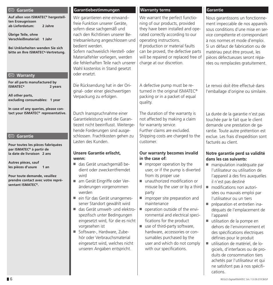 IDEX Health & Science REGLO Digital – version with Settings Menu User Manual | Page 6 / 48