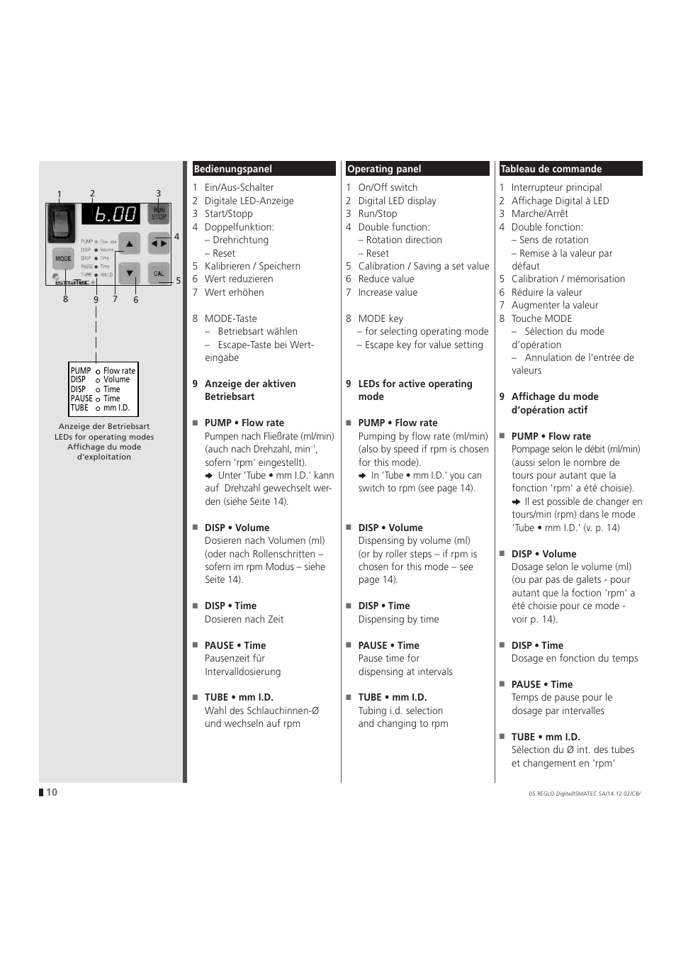 IDEX Health & Science REGLO Digital – version without Settings Menu User Manual | Page 10 / 40
