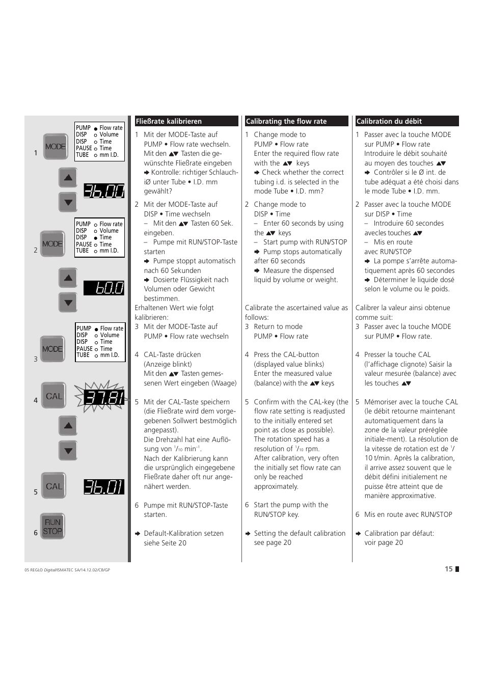 IDEX Health & Science REGLO Digital – version without Settings Menu User Manual | Page 15 / 40