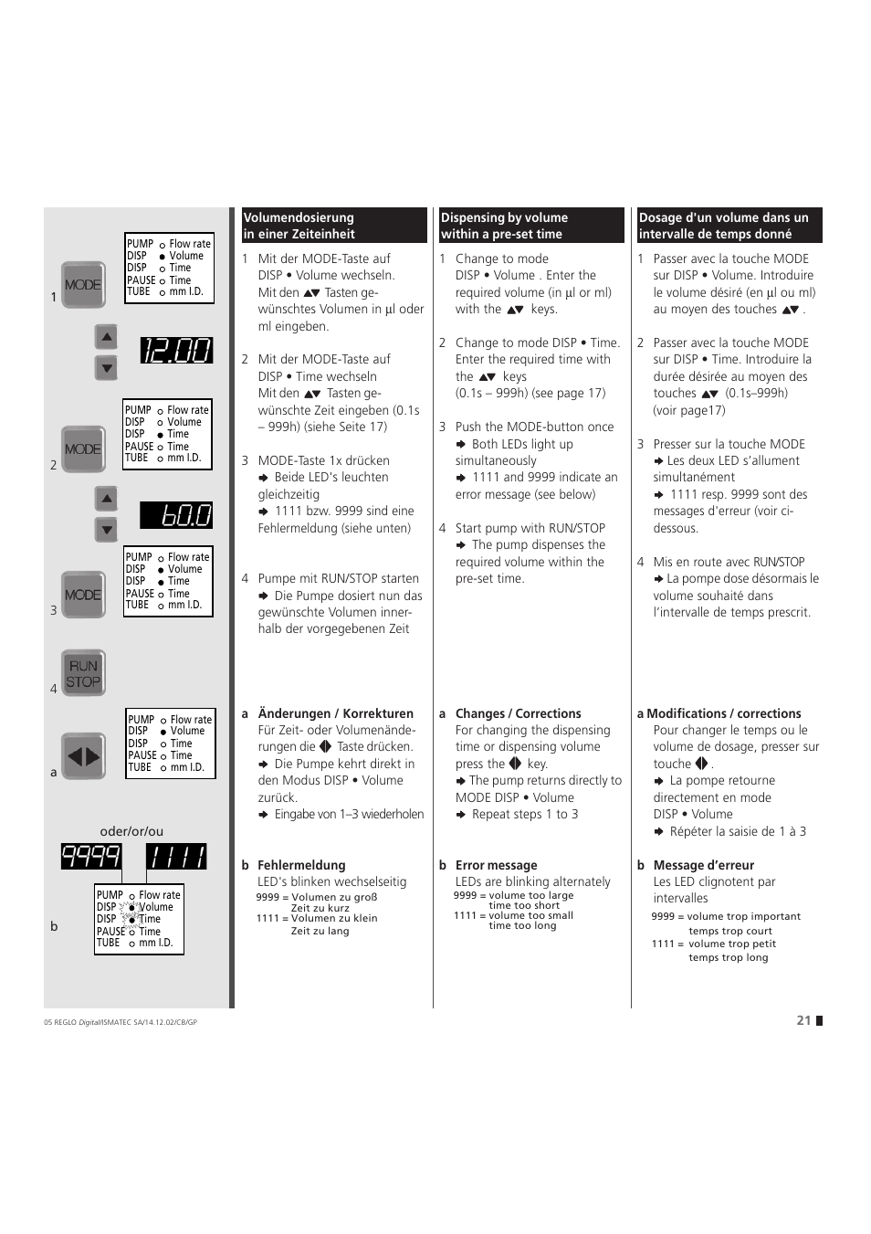 IDEX Health & Science REGLO Digital – version without Settings Menu User Manual | Page 21 / 40