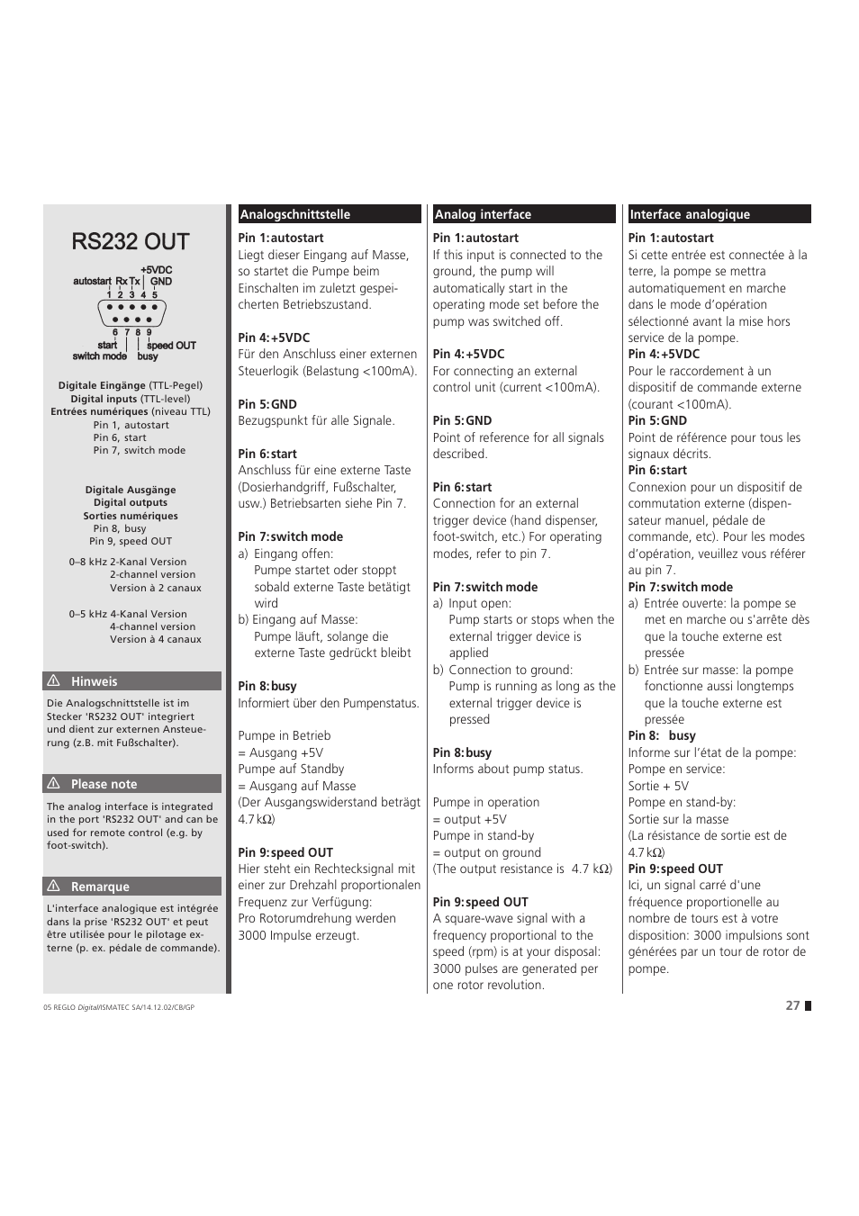 IDEX Health & Science REGLO Digital – version without Settings Menu User Manual | Page 27 / 40