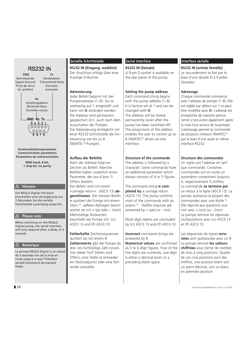 IDEX Health & Science REGLO Digital – version without Settings Menu User Manual | Page 28 / 40