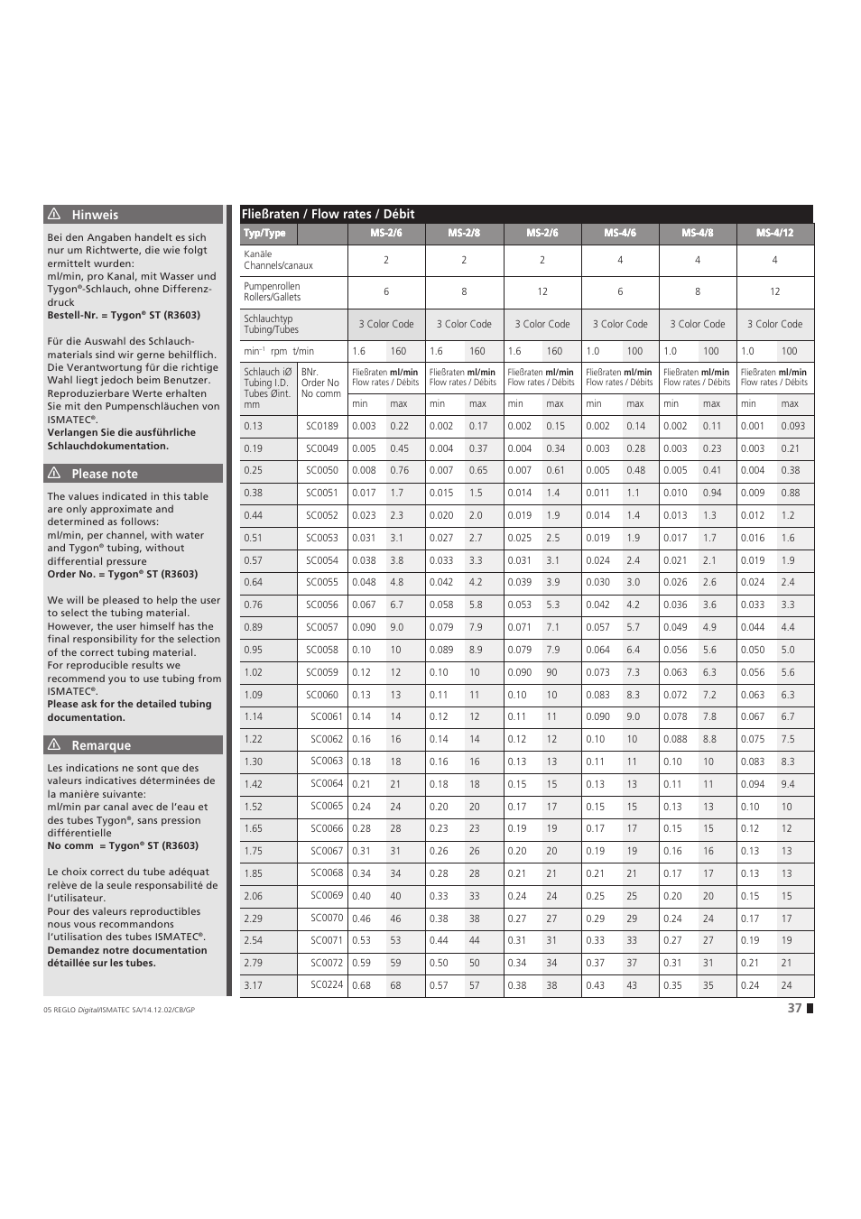 IDEX Health & Science REGLO Digital – version without Settings Menu User Manual | Page 37 / 40