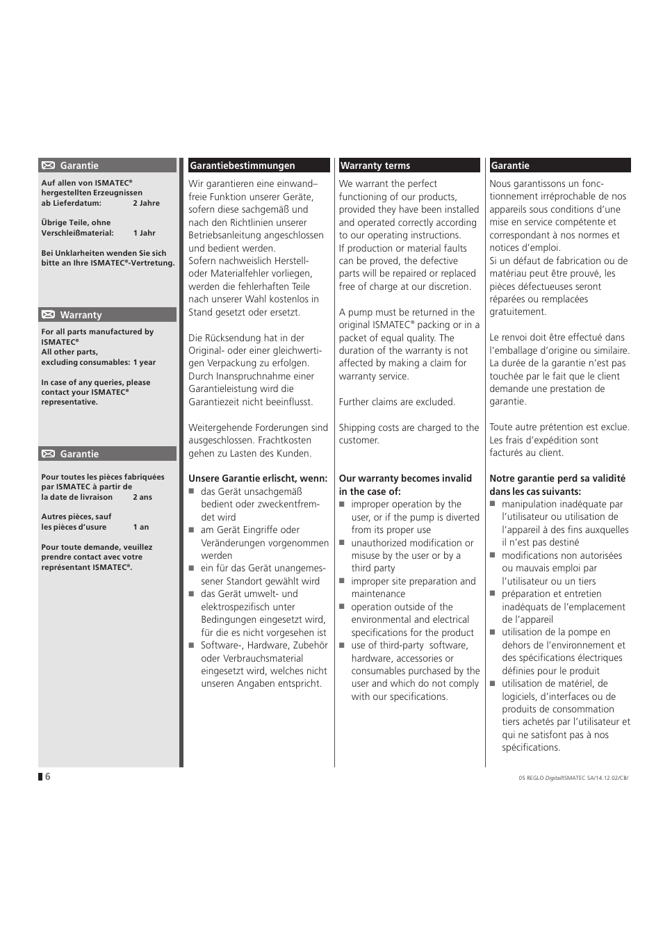 IDEX Health & Science REGLO Digital – version without Settings Menu User Manual | Page 6 / 40