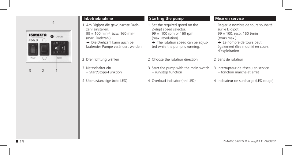 IDEX Health & Science REGLO Analog User Manual | Page 14 / 32