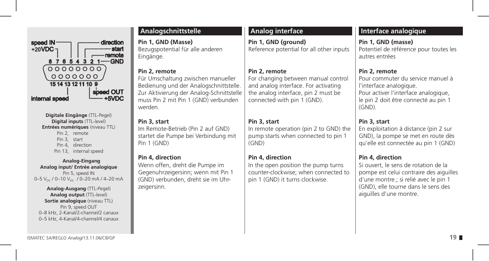 IDEX Health & Science REGLO Analog User Manual | Page 19 / 32