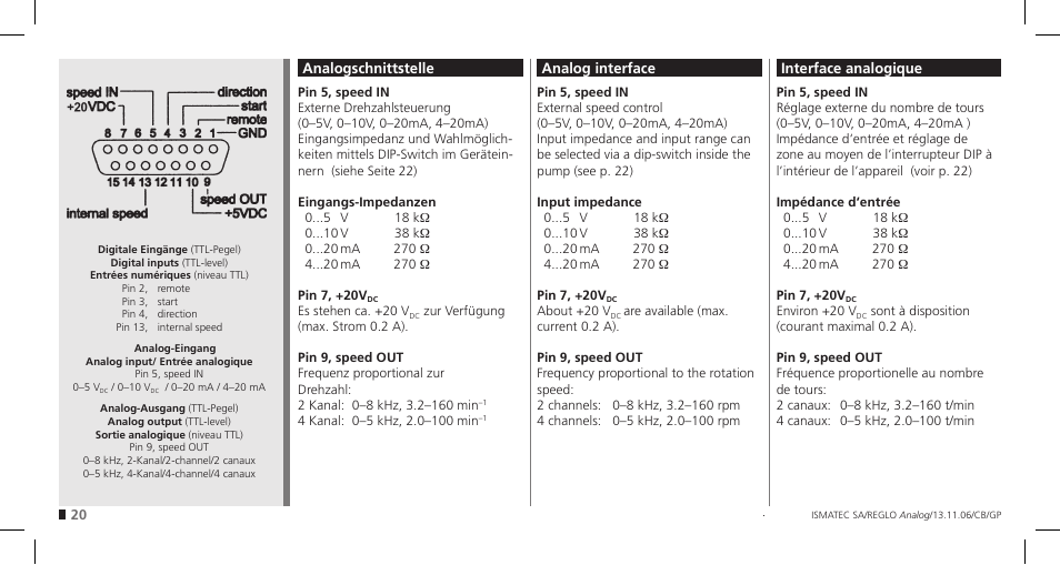IDEX Health & Science REGLO Analog User Manual | Page 20 / 32