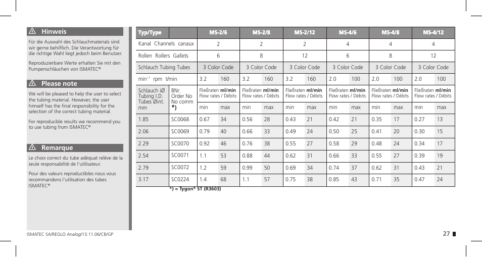 IDEX Health & Science REGLO Analog User Manual | Page 27 / 32