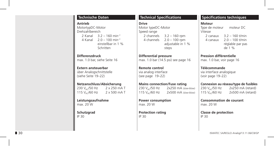 IDEX Health & Science REGLO Analog User Manual | Page 30 / 32