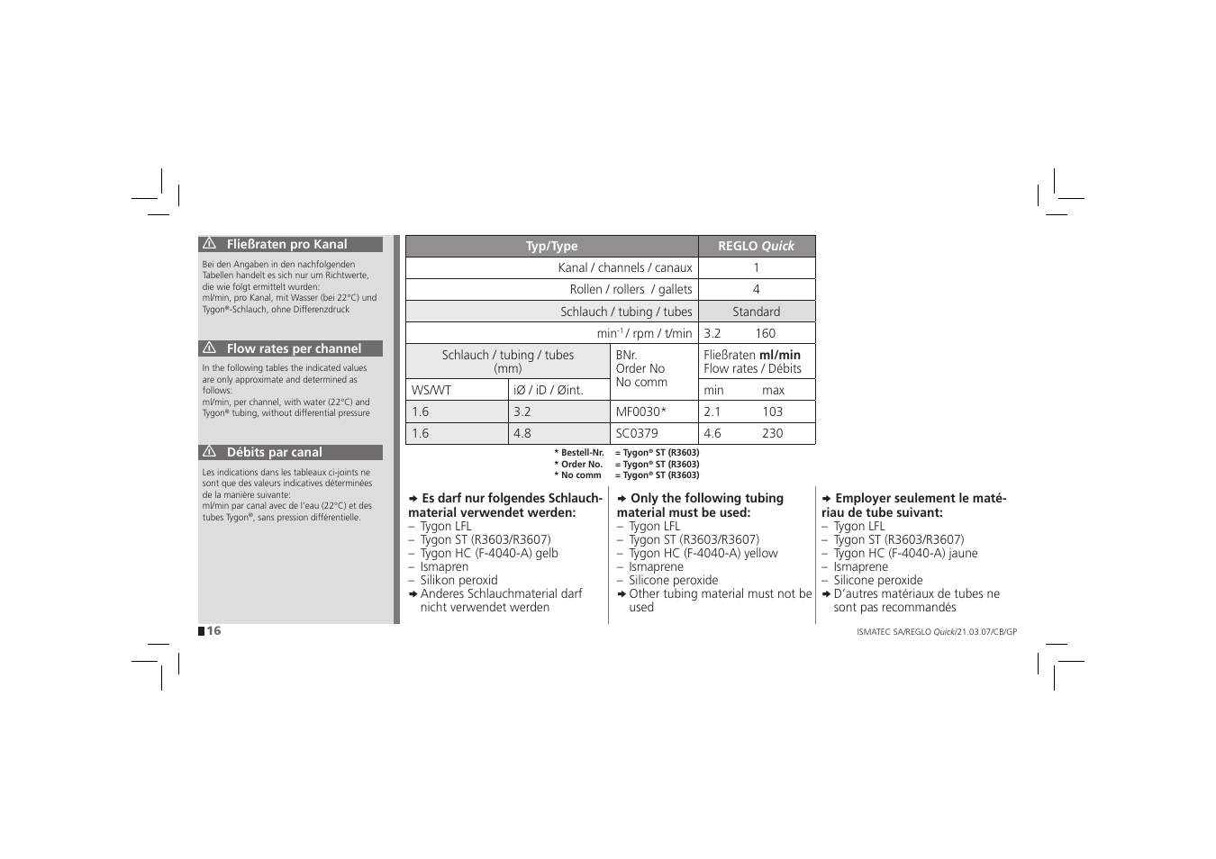 IDEX Health & Science REGLO Quick User Manual | Page 16 / 28