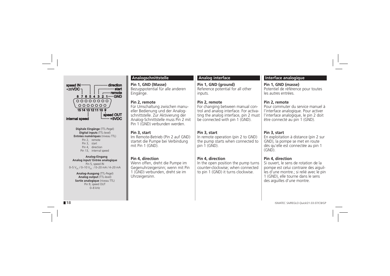 IDEX Health & Science REGLO Quick User Manual | Page 18 / 28