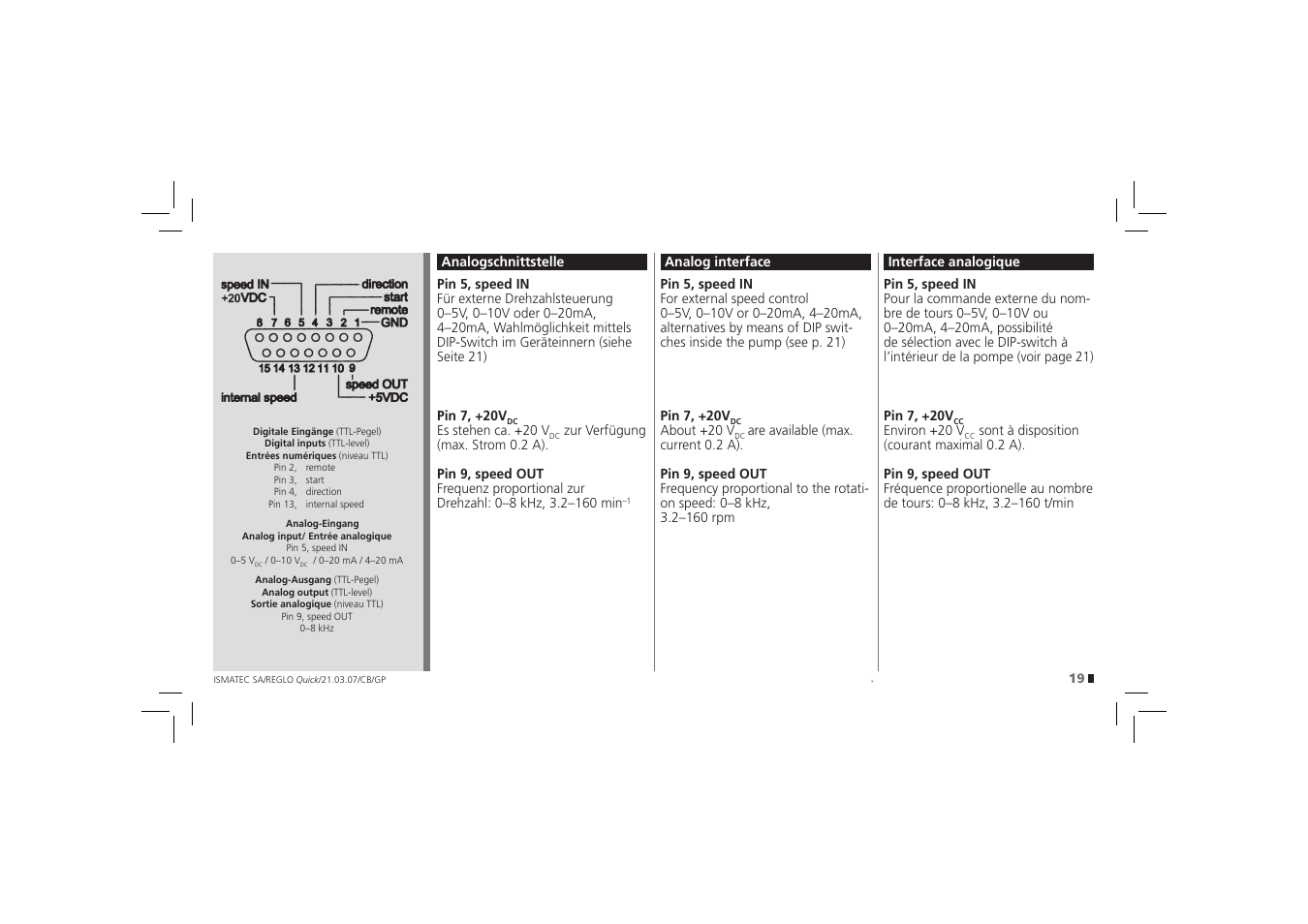 IDEX Health & Science REGLO Quick User Manual | Page 19 / 28