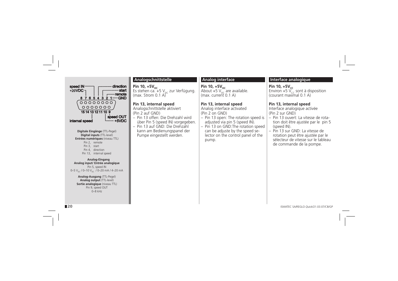 IDEX Health & Science REGLO Quick User Manual | Page 20 / 28