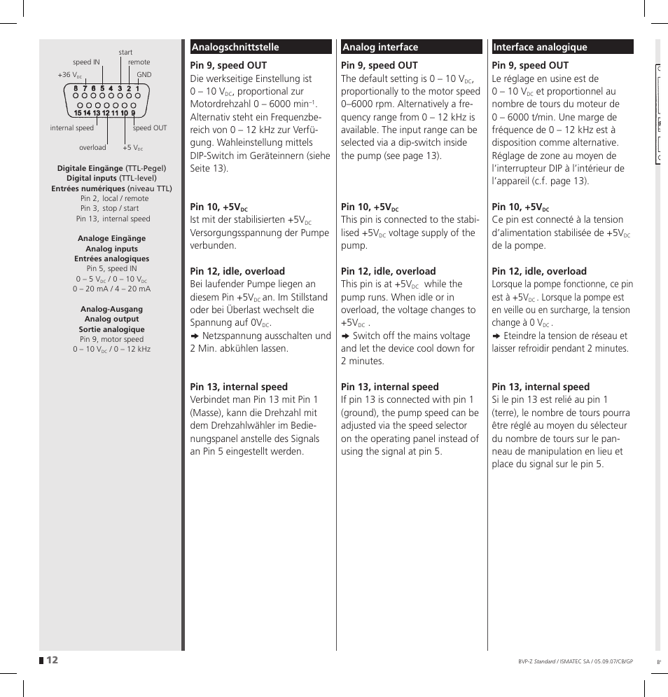 IDEX Health & Science BVP-Z User Manual | Page 12 / 28