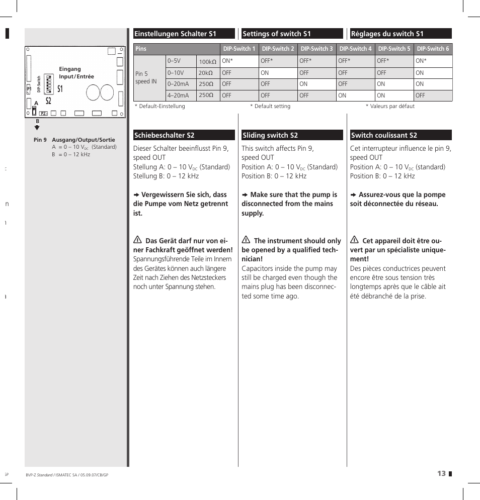S2 s1 | IDEX Health & Science BVP-Z User Manual | Page 13 / 28