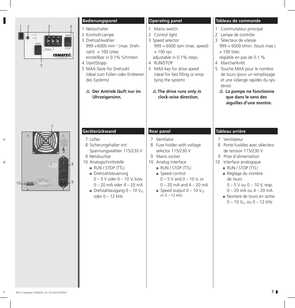 IDEX Health & Science BVP-Z User Manual | Page 7 / 28