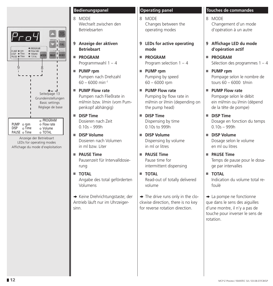 IDEX Health & Science MCP-Z Process User Manual | Page 12 / 60