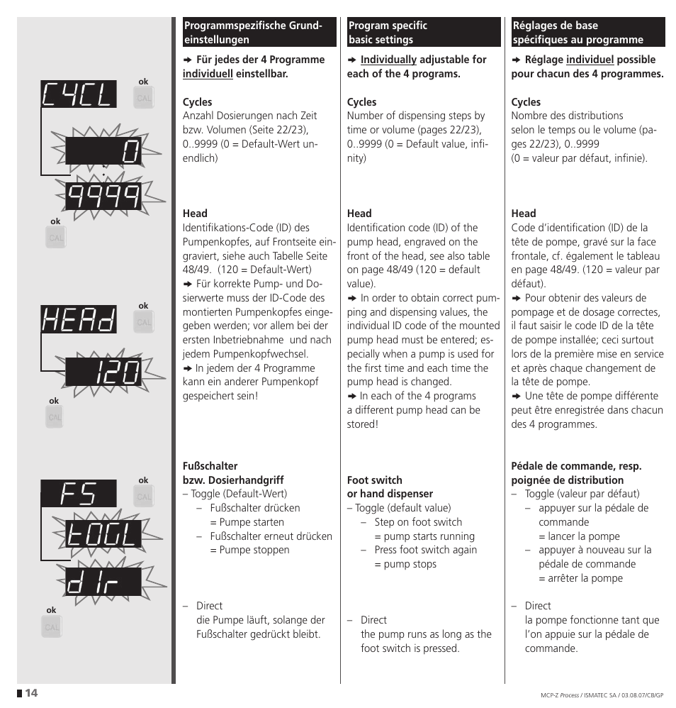 IDEX Health & Science MCP-Z Process User Manual | Page 14 / 60
