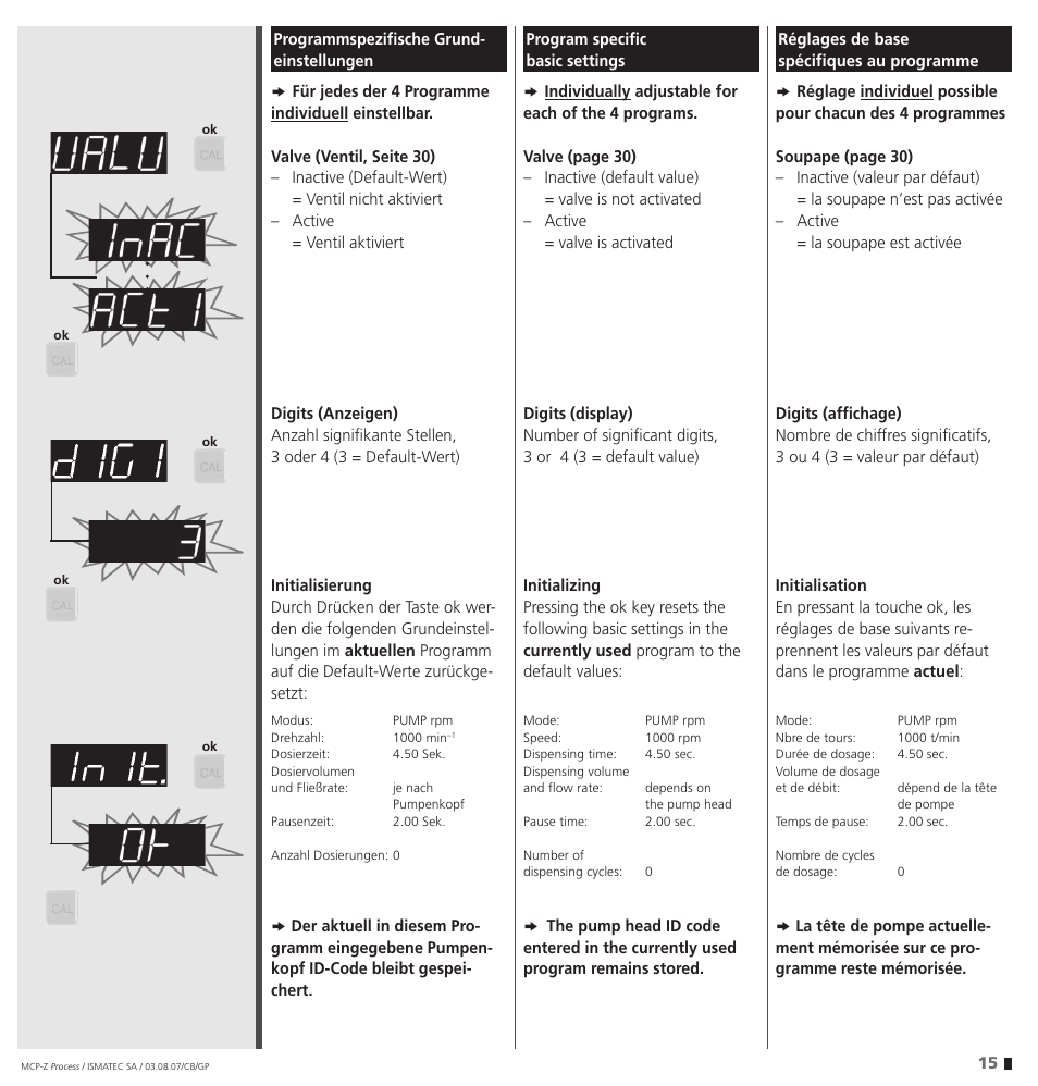 IDEX Health & Science MCP-Z Process User Manual | Page 15 / 60