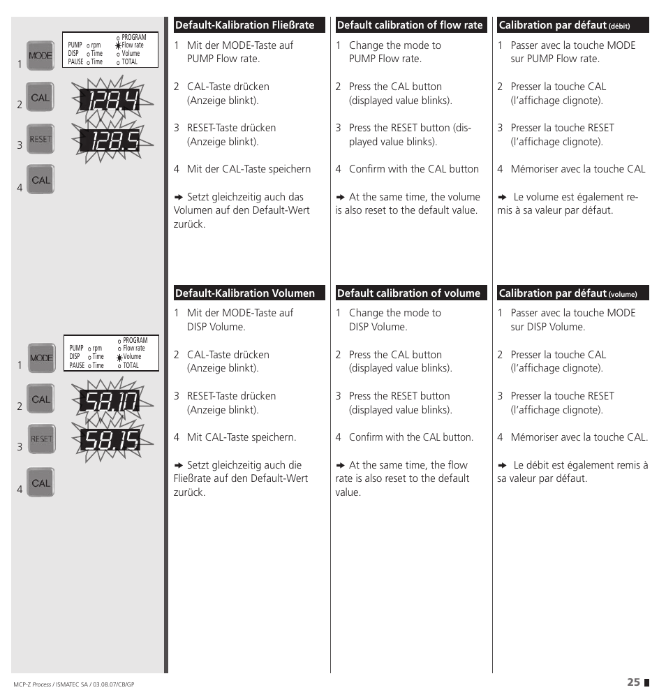 IDEX Health & Science MCP-Z Process User Manual | Page 25 / 60