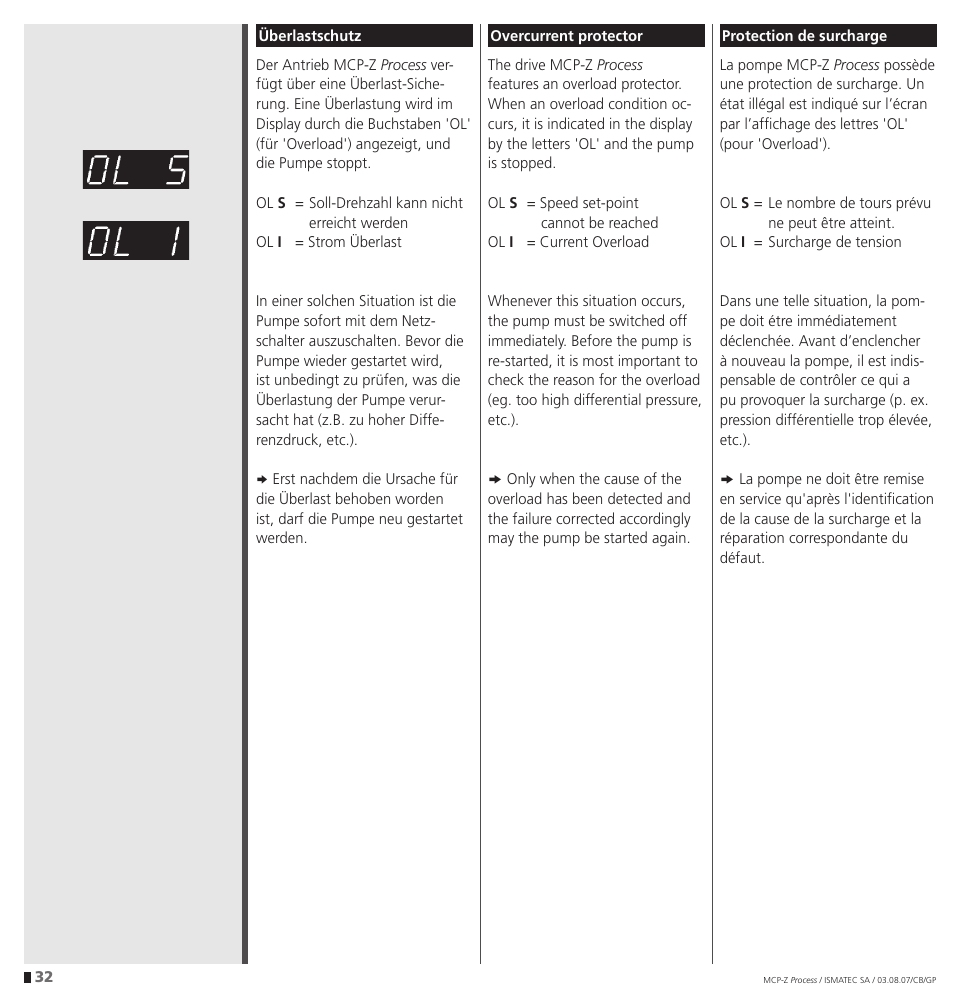 IDEX Health & Science MCP-Z Process User Manual | Page 32 / 60