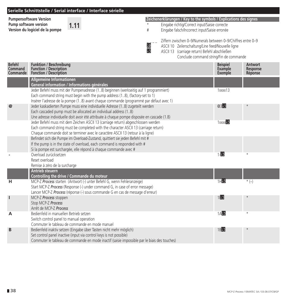 IDEX Health & Science MCP-Z Process User Manual | Page 38 / 60