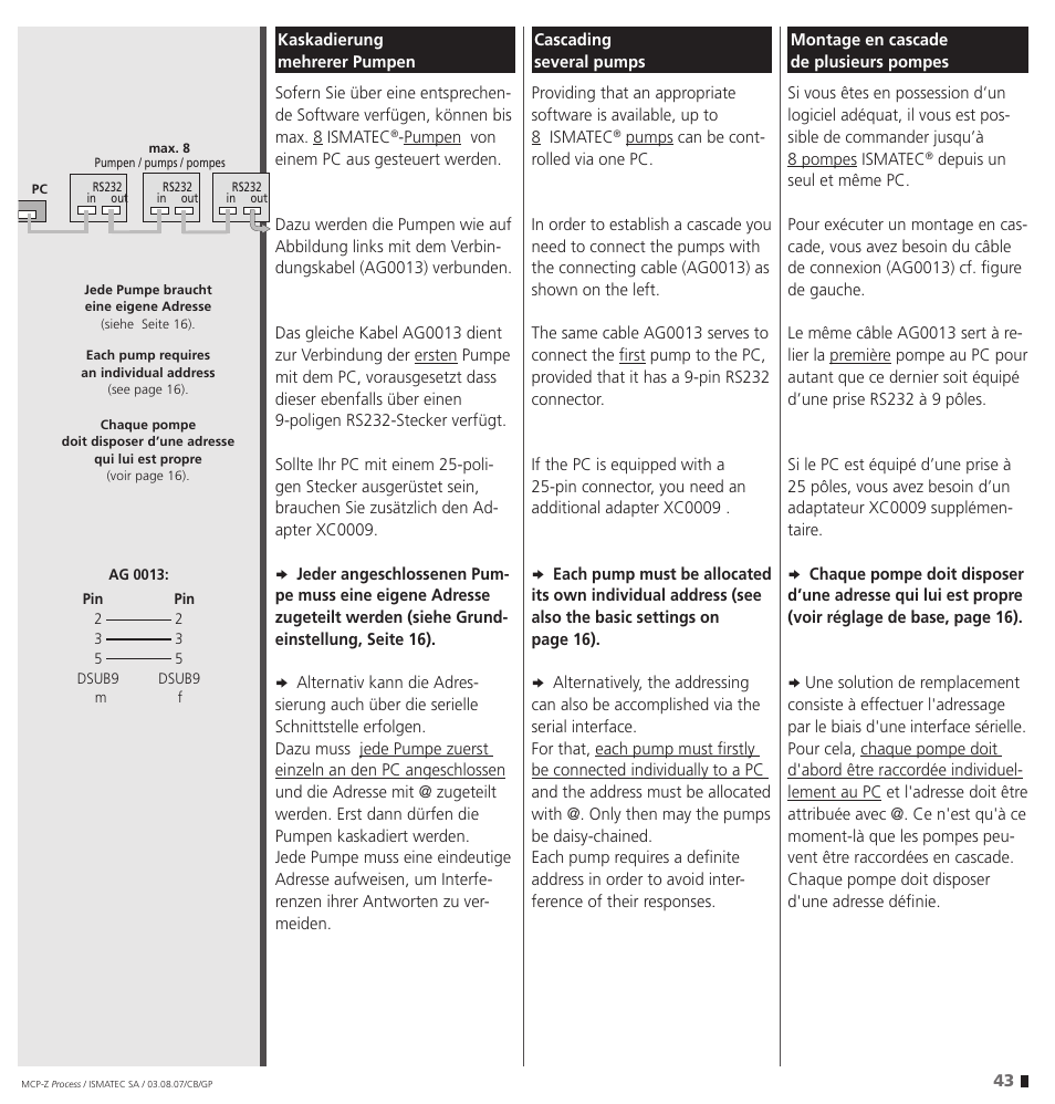 IDEX Health & Science MCP-Z Process User Manual | Page 43 / 60